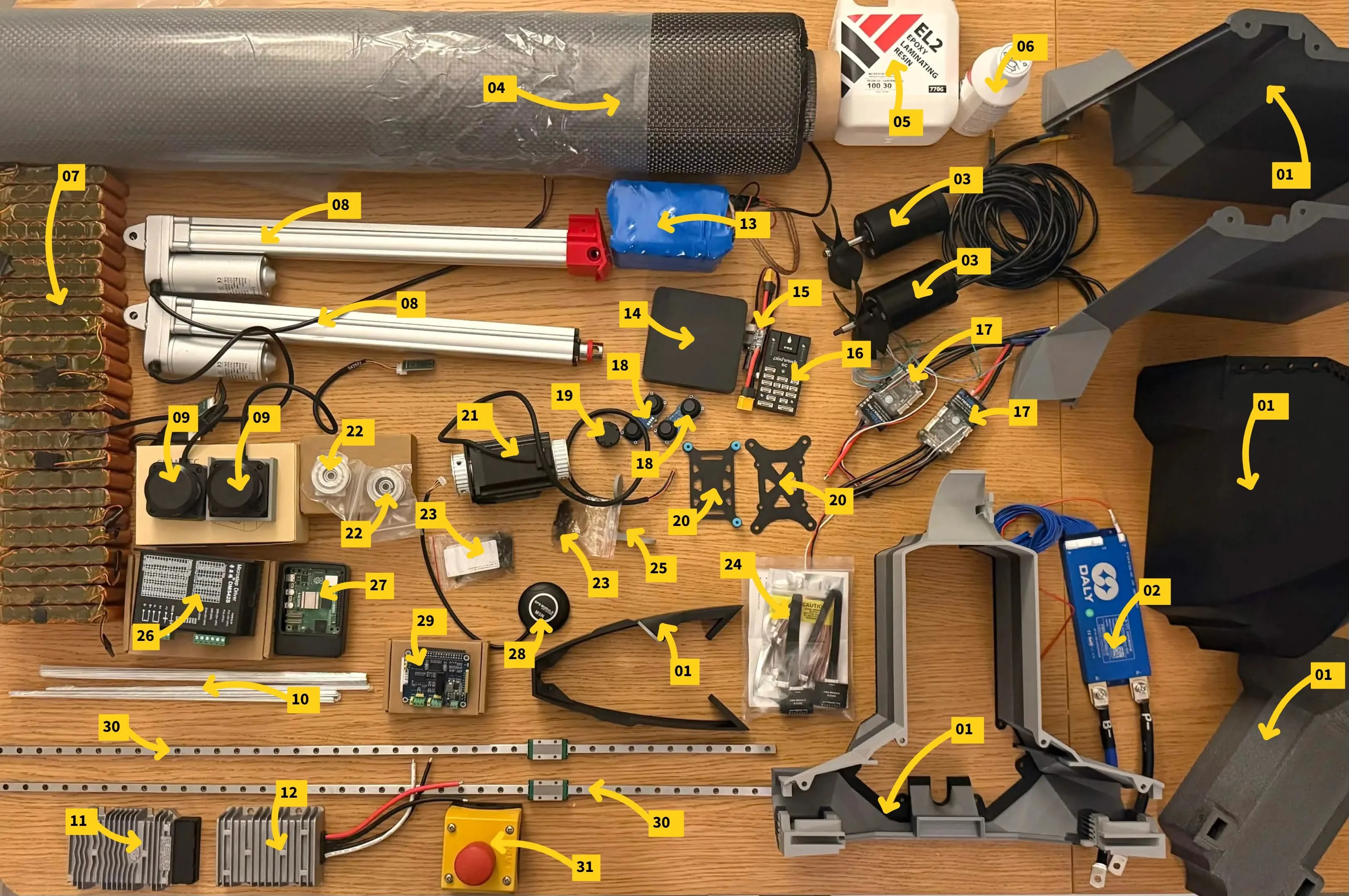 All major project components laid out and numbered before integration: hull sections, battery cells, thrusters, lidars, actuators, rails and electronics