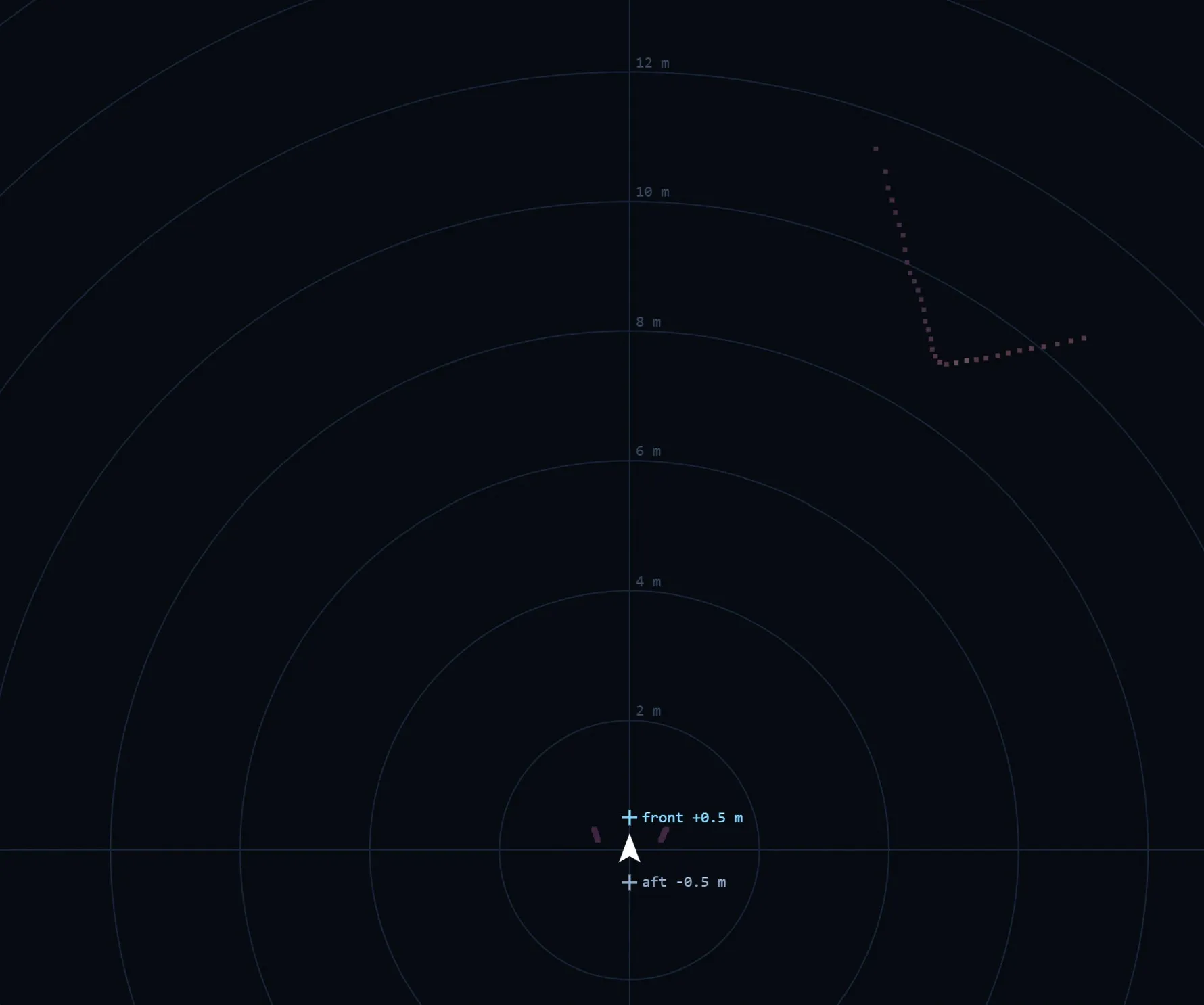 Live lidar plot with returns held out near the twelve metre range ring